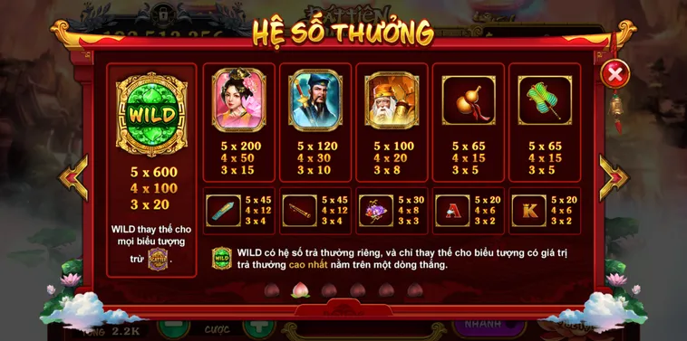 Khám Phá Nổ Hũ Táo Quân Tại S666: Trò Chơi Đỉnh Cao 2 Khám Phá Nổ Hũ Táo Quân Tại S666: Trò Chơi Đỉnh Cao
