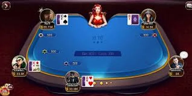 Tìm Hiểu Trò Chơi Xì Tố Tại S666: Hấp Dẫn, Kịch Tính 2 Tìm Hiểu Trò Chơi Xì Tố Tại S666: Hấp Dẫn, Kịch Tính